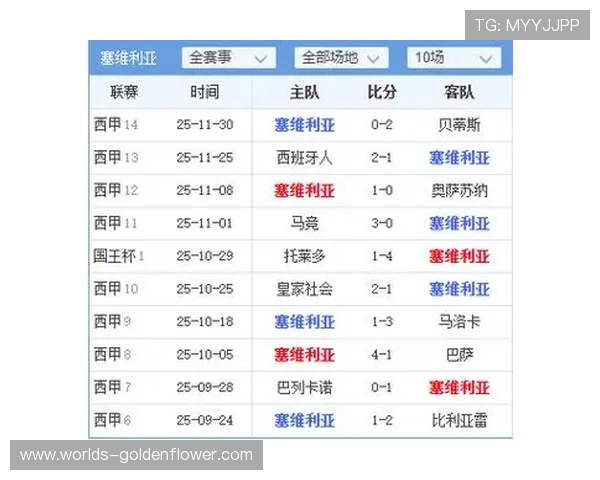 阿斯帕斯塞尔塔生涯进球数逼近队史纪录，本土射手忠诚与效率并存